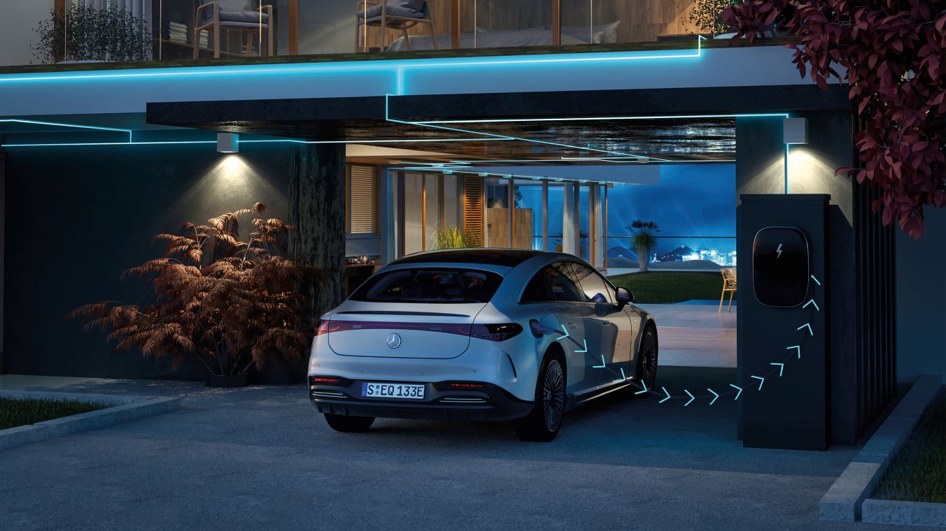We review the Best Mercedes EQS Home Chargers | 2023