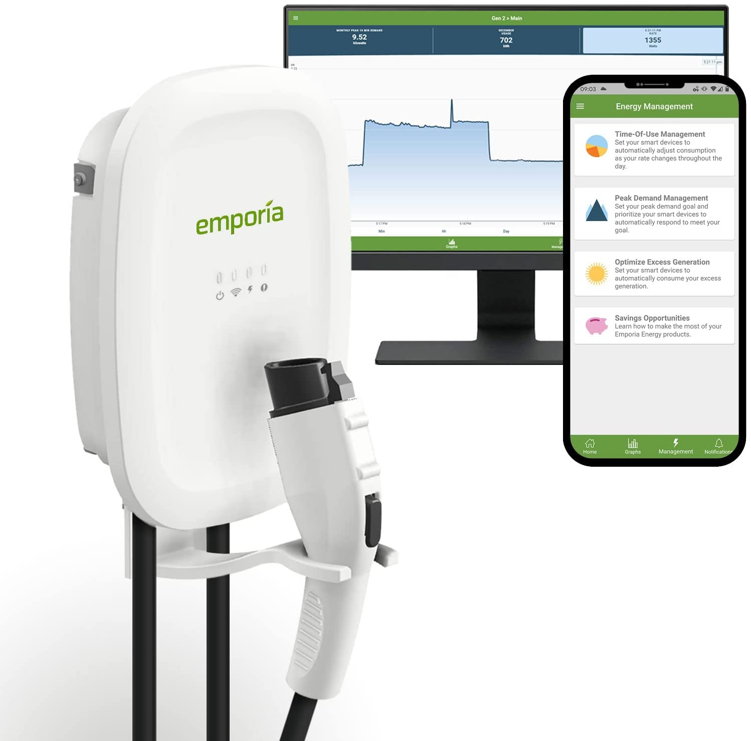 Our review of the Empora Smart EV Charger | 2022